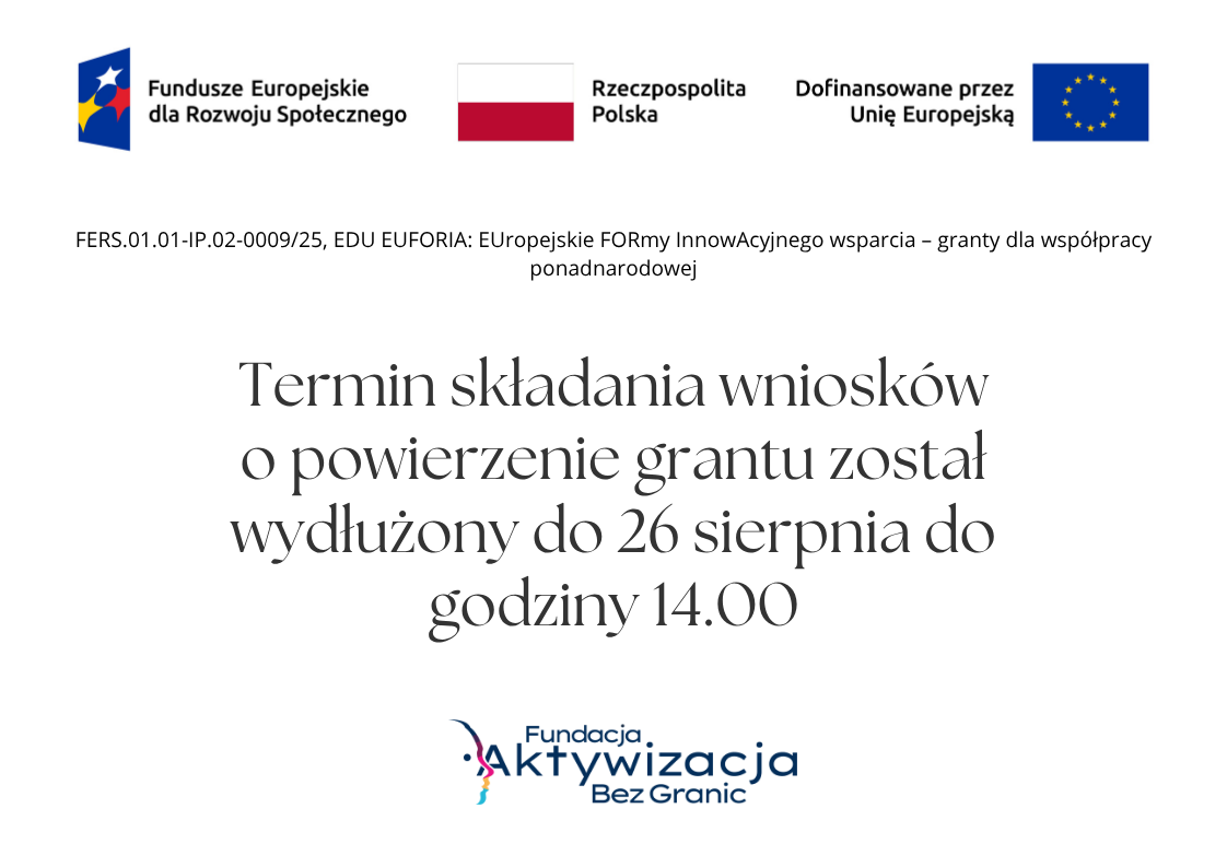 aktywizacjagrafika